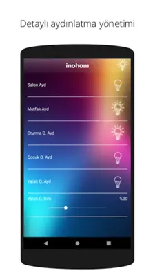 inohom android App screenshot 2