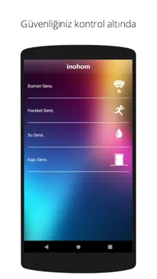 inohom android App screenshot 3
